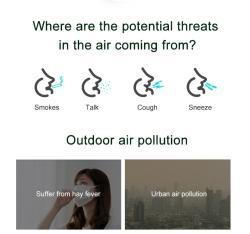 Очиститель воздуха портативный USB-зарядка мини-ион PM2.5 (арт. 25-5084958)