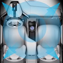 Очиститель воздуха автомобильный с HEPA фильтром и ионизацией (арт. 25-5085022)