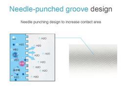 Картридж фильтра полипропиленовый для воды домашний (арт. 25-5085064)