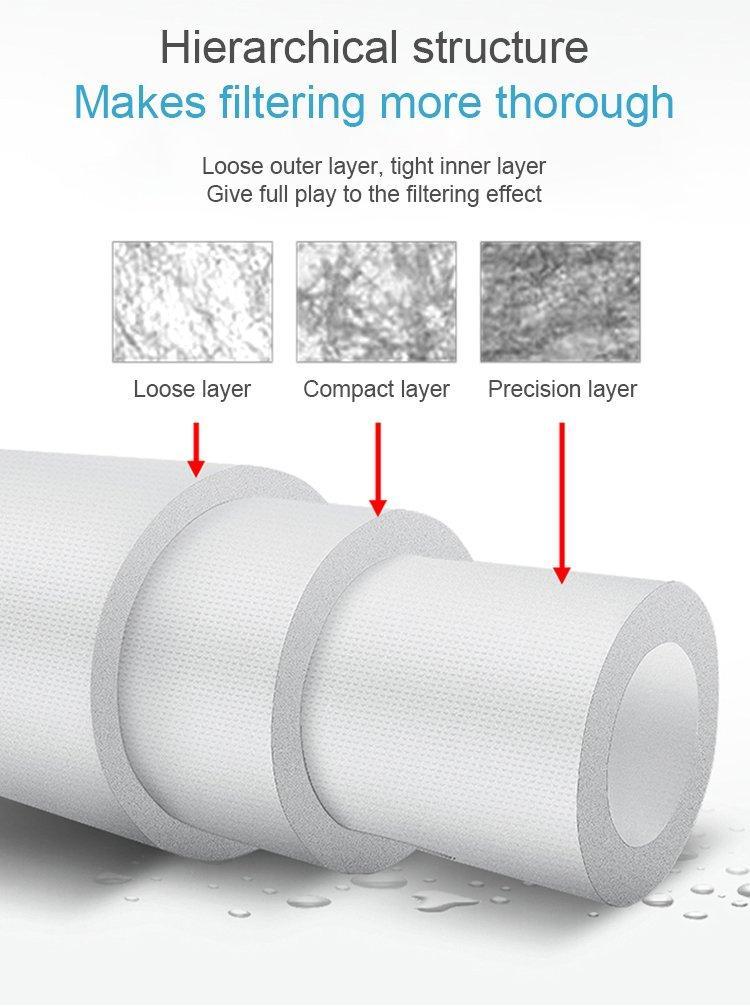 Картридж фильтрационный полипропиленовый 10 дюймов для воды (арт. 25-5085066)
