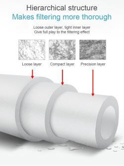 Картридж фильтрационный полипропиленовый 10 дюймов для воды (арт. 25-5085066)