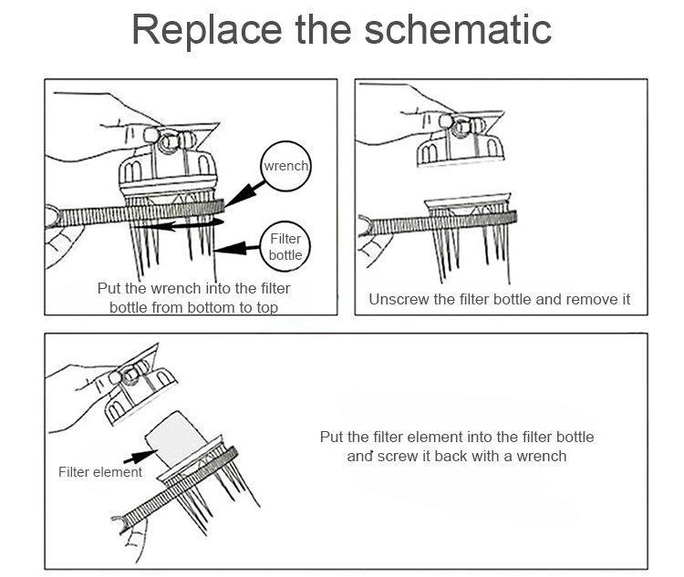 Картридж фильтра полипропиленовый 10 дюймов для воды (арт. 25-5085070)