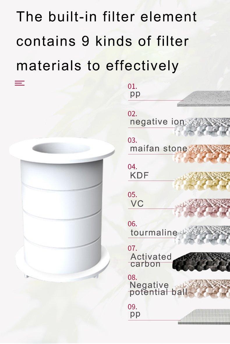 Лейка для душа с фильтром и картриджем угольным и витамином C (арт. 25-5085093)