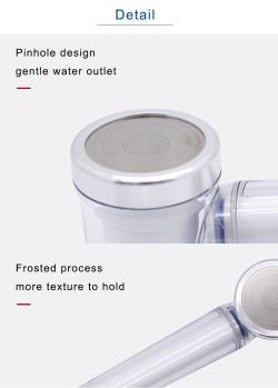 Фильтр для душа с витаминами и минералами от жесткой воды (арт. 25-5085094)