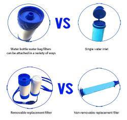 Фильтр для воды ультрафильтрационный портативный походный (арт. 25-5085108)
