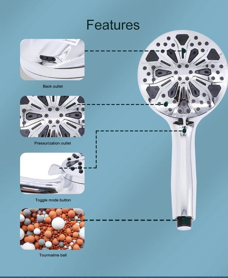 Душевая лейка ручная с фильтром и 10 функциями (арт. 25-5085122)