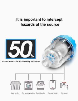 Фильтр для воды предочистки для стиральных машин (арт. 25-5085159)