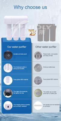 Фильтр для воды кухонный 3-ступенчатый под мойку щелочной (арт. 25-5085178)