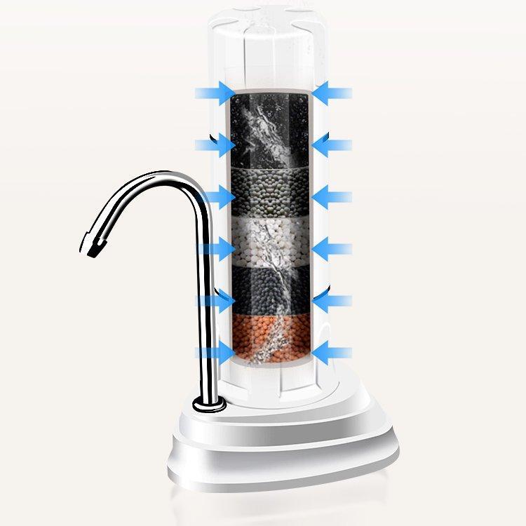 Картридж фильтра для очистки воды портативный бытовой (арт. 25-5085188)