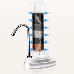 Картридж фильтра для очистки воды портативный бытовой (арт. 25-5085188)