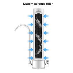 Фильтр для воды кухонный настольный с активированным углем (арт. 25-5085215)