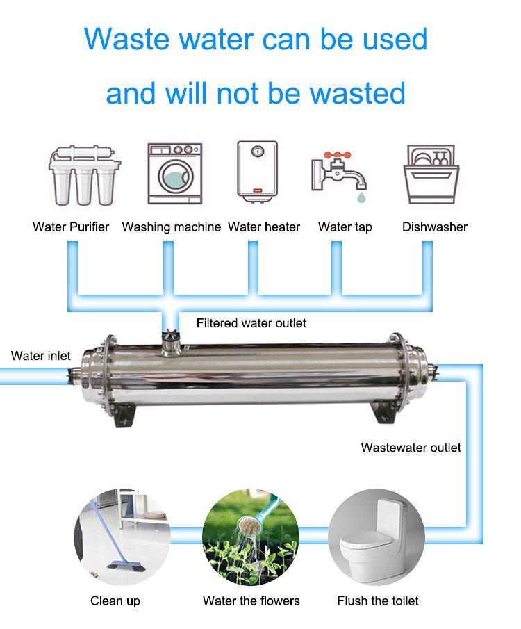 Фильтр для воды из нержавеющей стали ультрафильтрационный (арт. 25-5085223)