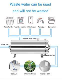 Фильтр для воды ультрафильтрации 1000L из нержавеющей стали (арт. 25-5085224)