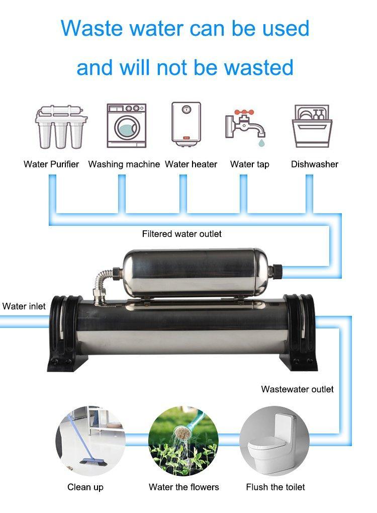 Фильтр для воды стальной 304 моющийся мембранный (арт. 25-5085227)
