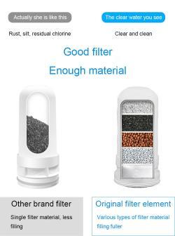 Фильтр для воды кухонный угольный сменный крановый (арт. 25-5085232)