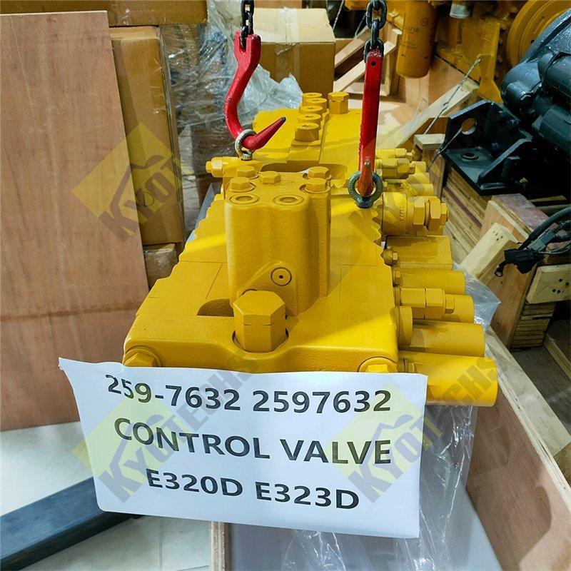 Клапан управления для Caterpillar E320D E323D (арт. 25-19080888)