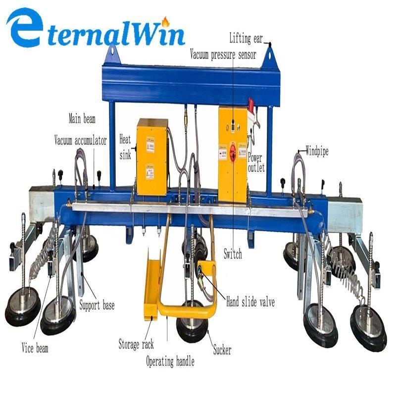Инструмент для подъема плит и стекла вакуумный многофункциональный (арт. 25-19081420)