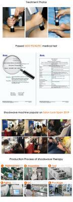 Аппарат для физиотерапии ESWT для снятия боли и лечения эректильной дисфункции (арт. 25-19081450)