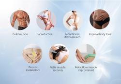 Стимулятор мышц с RF для похудения и груди 14 Тесла 4 ручки (арт. 25-19081459)