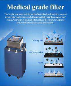 Эвакуатор дыма медицинский CO2 для лазерной косметологии (арт. 25-19081575)