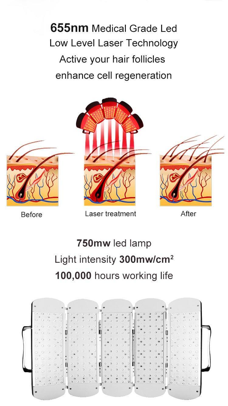 Анализатор волосяных фолликулов с LED терапией 635-660нм (арт. 25-19081660)