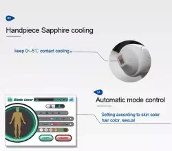 Аппарат для эпиляции тройной длины волны для тела и лица (арт. 25-19081678)