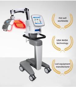 Аппарат LED-терапии для омоложения и отбеливания кожи (арт. 25-19081692)