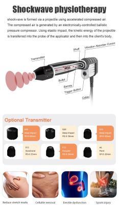 Аппарат УЗТ для терапии боли в шее (арт. 25-19081766)