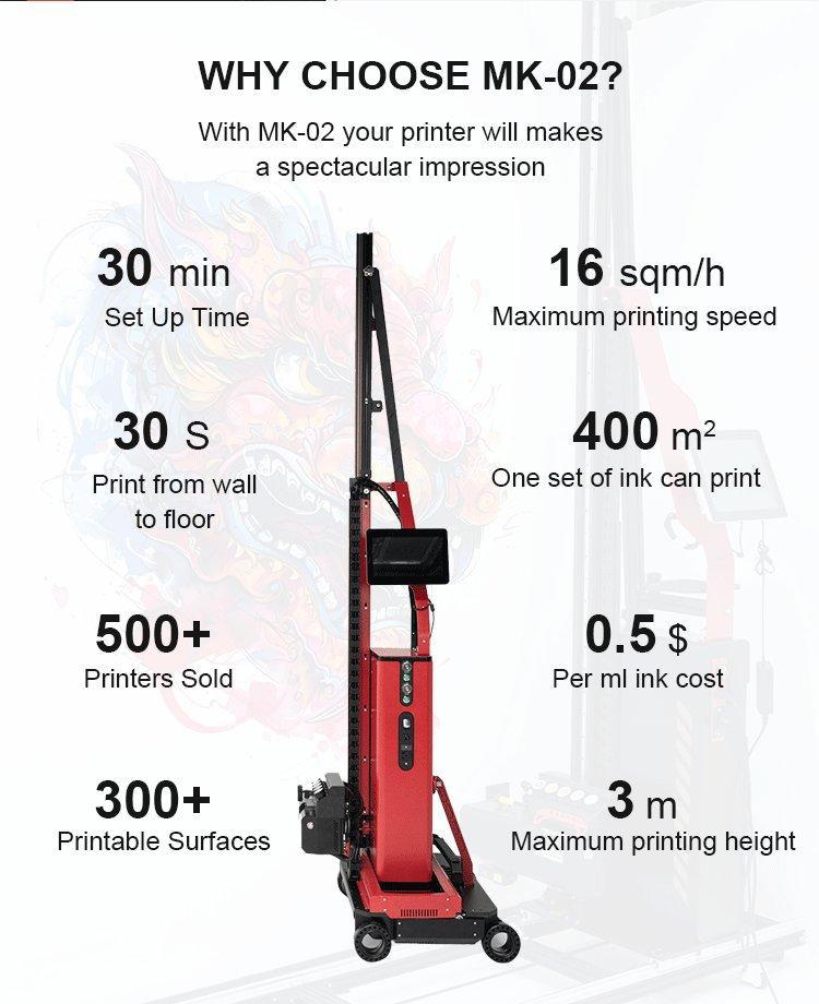 3D-принтер для стен и пола с УФ-печатью и мультицветом (арт. 25-19082346)