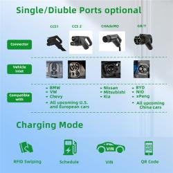 Зарядная станция для электромобилей CCS2 30-200кВт Ethernet/4G (арт. 25-19082952)