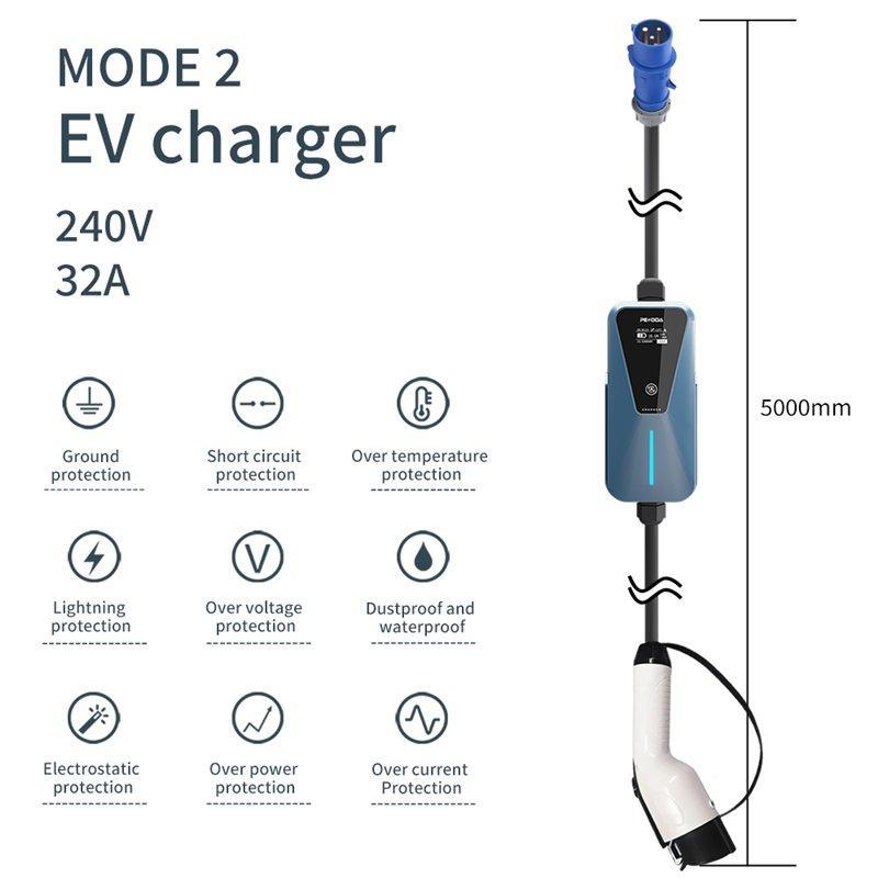 Зарядное устройство EV 240V 40A Nema14-50 Type1 настенное (арт. 25-19082965)