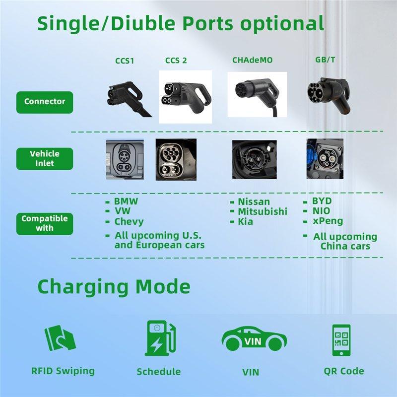 Зарядная станция для электромобилей 120-160кВт OCPP1.6 (арт. 25-19083006)