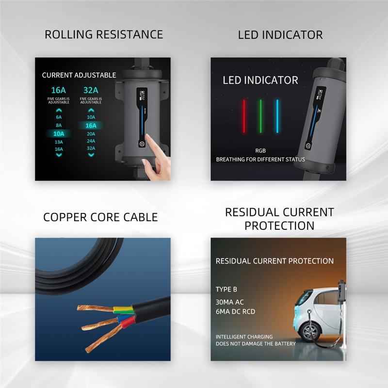 Зарядная станция для электромобилей 7KW 3.5KW настенная 32A (арт. 25-19083036)