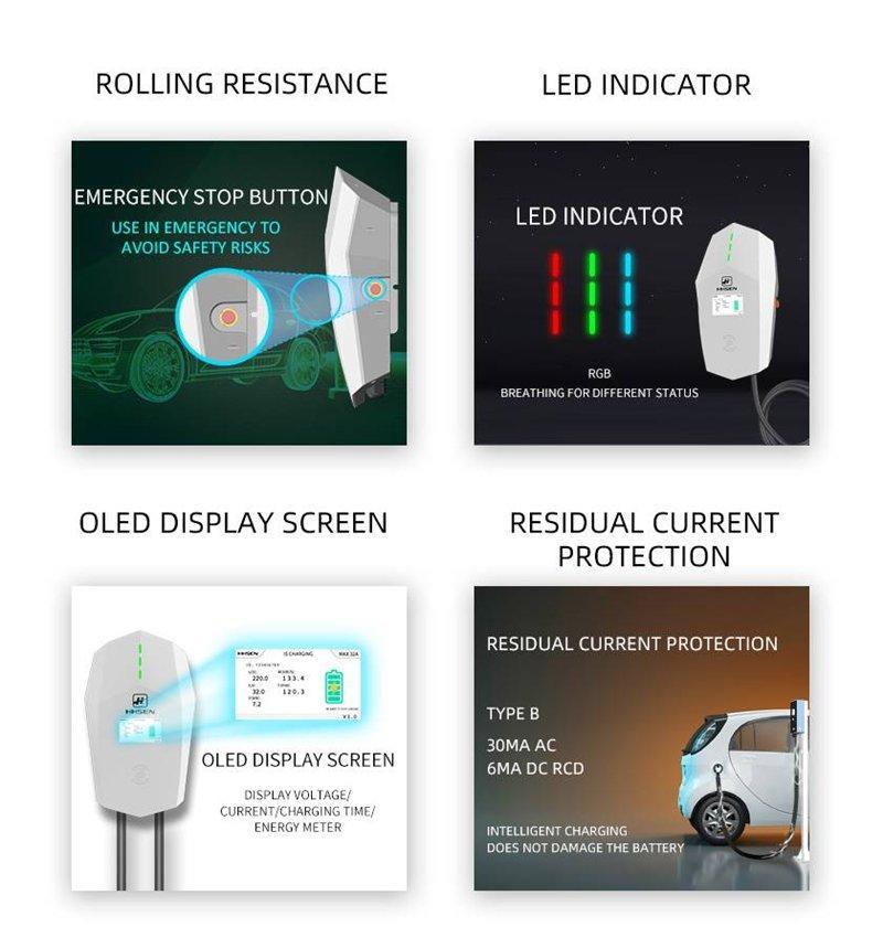 Станция зарядки электромобилей 22KW 380V Type2 32A 5м (арт. 25-19083056)