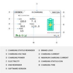 Станция зарядки электромобилей 22KW 380V Type2 32A 5м (арт. 25-19083056)