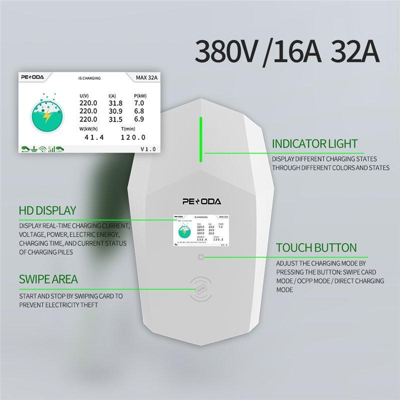 Зарядная станция напольная Nema10-30 с кабелем 5м Type1 (арт. 25-19083117)