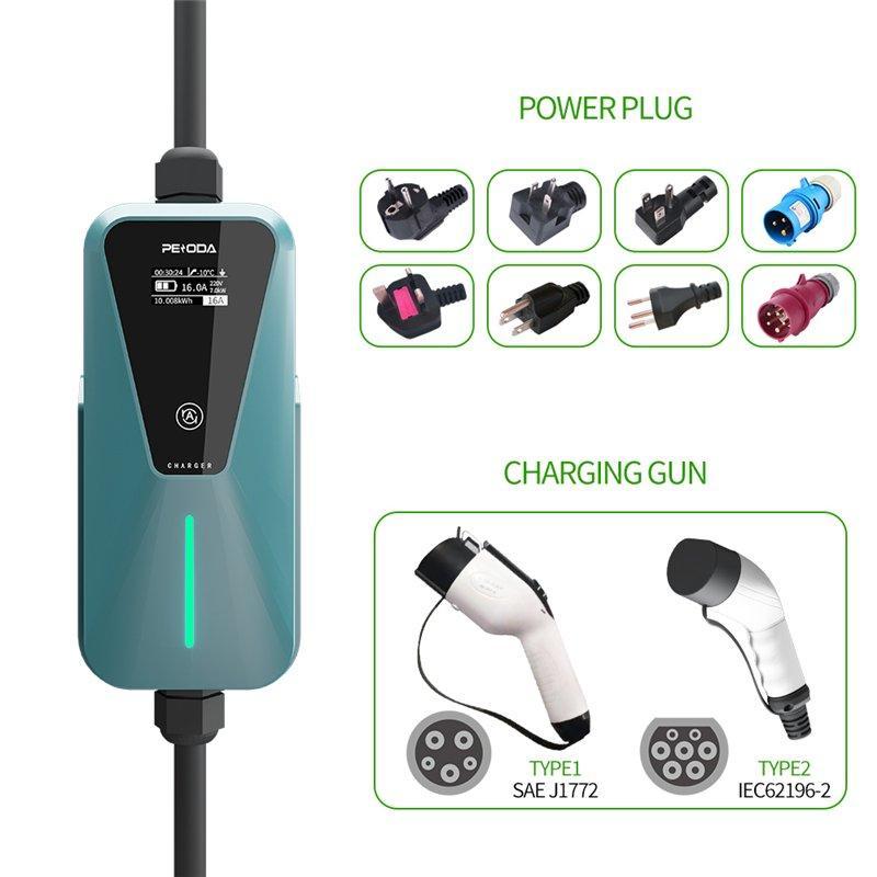 Станция быстрой зарядки EV 7KW Type 2 для электромобилей (арт. 25-19083177)