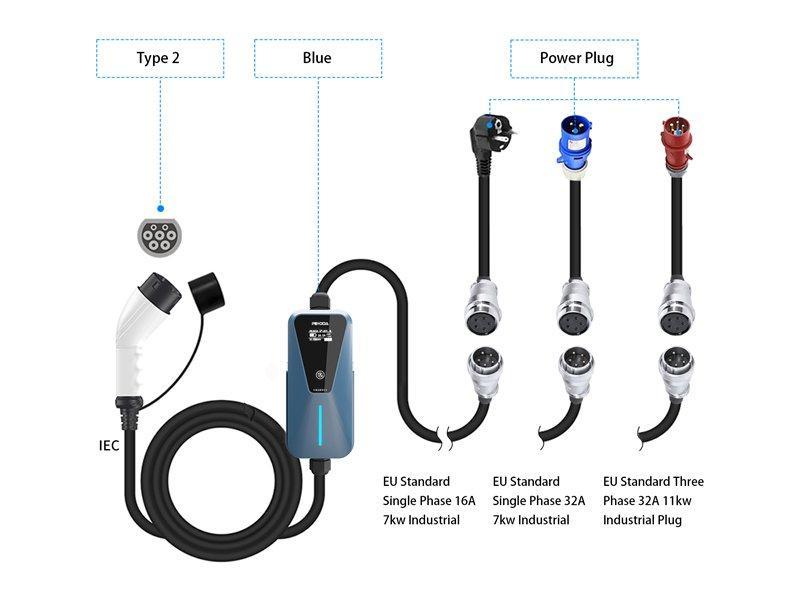 Зарядная станция для электромобилей 240В 16А-48А Type1 (арт. 25-19083198)