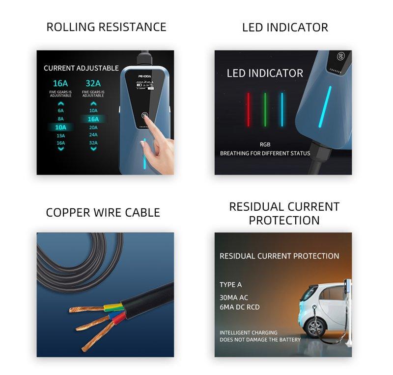 Зарядная станция для электромобилей 230V 8A-16A (арт. 25-19083200)