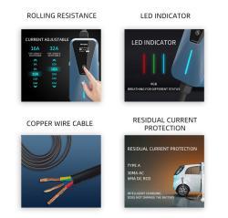 Зарядное устройство для электромобилей 3.5/7кВт Type1/Type2 (арт. 25-19083206)