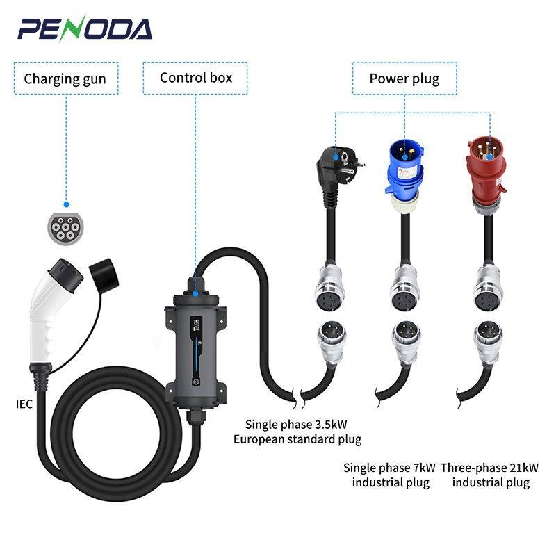 Зарядное устройство для электромобилей 11кВт 3 фазы 16А портативное (арт. 25-19083272)