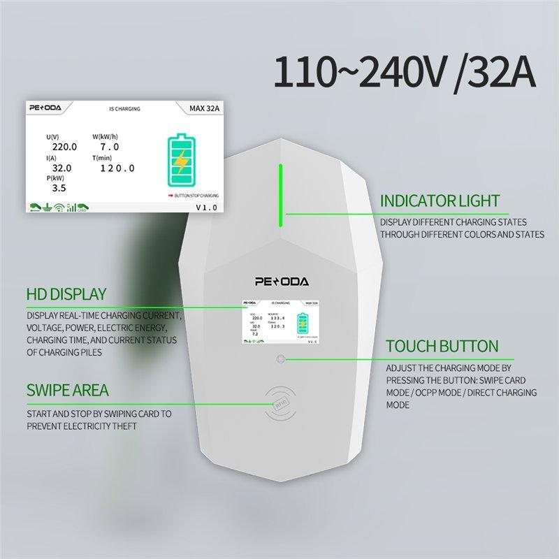 Зарядная станция настенная 32A 3 фазы Type 2 Ocpp (арт. 25-19083316)