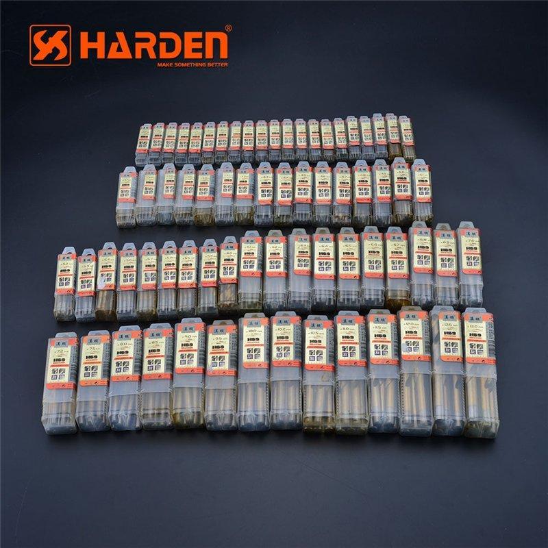 Сверло спиральное HSS M2 5.6-20MM прямой хвостовик (арт. 25-19084368)