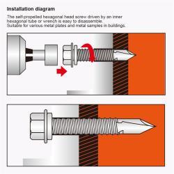 Винт из нержавеющей стали A2-70 4.8мм шестигранный (арт. 25-19084376)