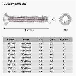 Гайка шестигранная сталь A2-70 M4 20-25мм цинк (арт. 25-19084465)