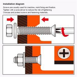 Гайка шестигранная сталь A2-70 M4 20-25мм цинк (арт. 25-19084465)