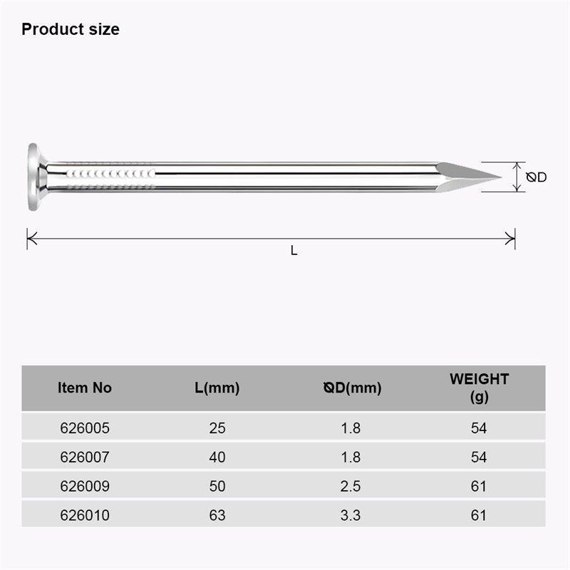 Гвозди HARDEN для кладки, нержавеющая сталь, цинковое покрытие (арт. 25-19084470)