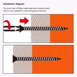 Винт латунный крестовой A2-70 M3 40мм для плат (арт. 25-19084471)
