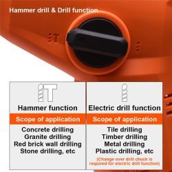 Аккумуляторный перфоратор 20В ударный дрель (арт. 25-19084653)