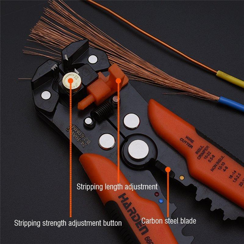 Инструмент для снятия изоляции с проводов медный электрический (арт. 25-19084664)